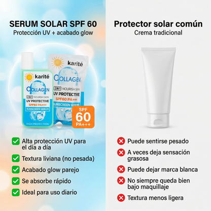 HydraSun SPF60